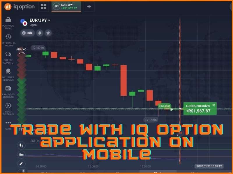 Il trader utilizza l'app mobile IQ Option per accedere ai mercati