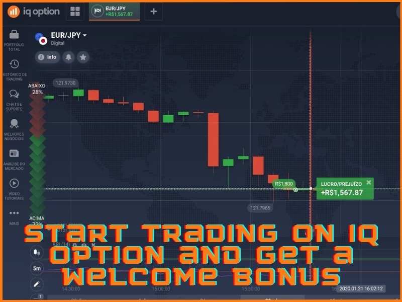 Come registrarsi su IQ Option e ricevere il bonus di benvenuto