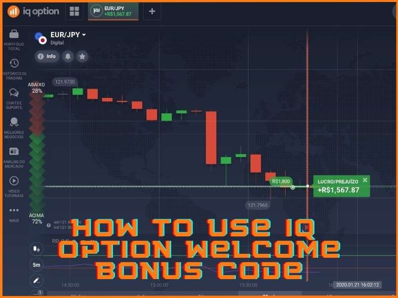 Dove inserire il codice bonus IQ Option quando si ricarica il conto
