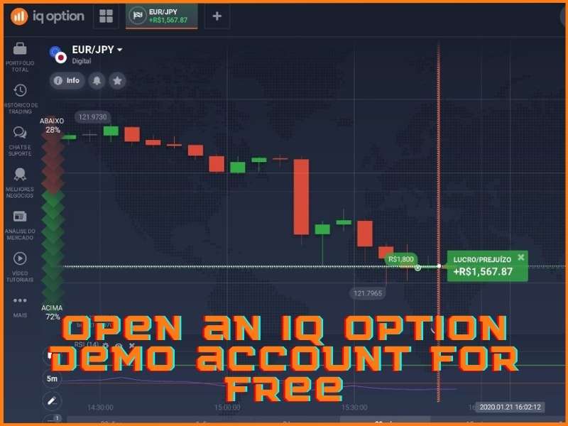 Come aprire un conto demo gratuito su IQ Option in pochi passaggi