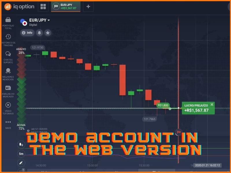 Conto demo IQ Option sulla piattaforma web per browser