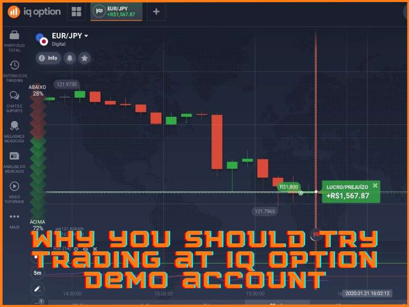 Motivi per cui è consigliabile utilizzare un conto demo IQ Option prima di iniziare a fare trading con denaro reale