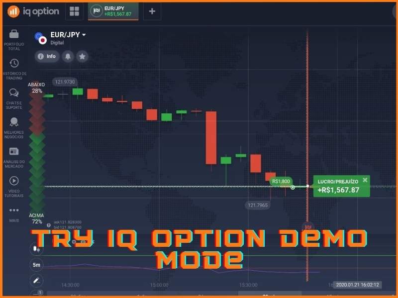 Conto demo IQ Option per fare pratica senza investimenti reali