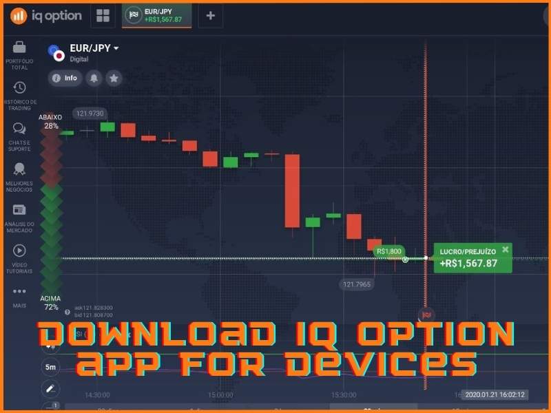 L'app IQ Option per Android, iOS e Windows