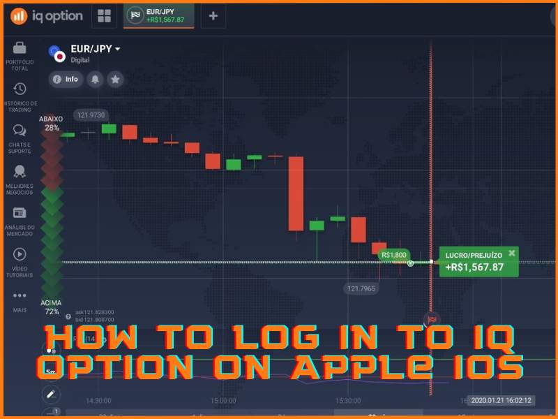 Accedi all'app IQ Option su iPhone o iPad con iOS