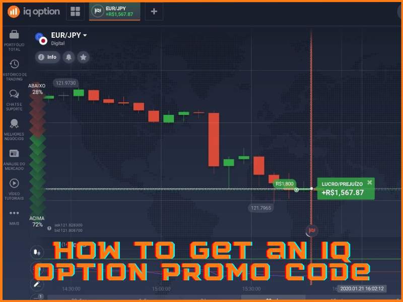 Dove trovare i codici promozionali IQ Option validi per i trader