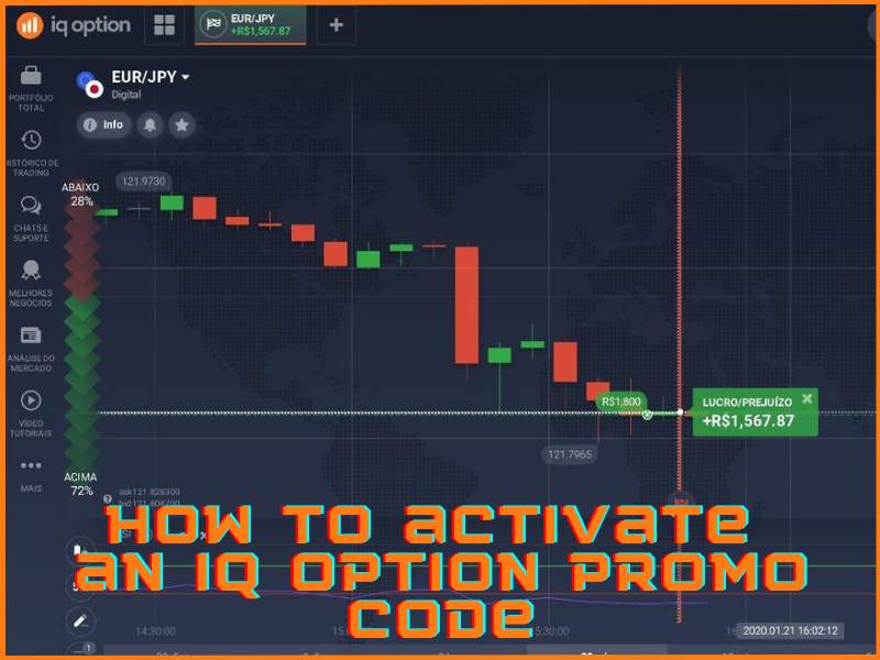 Guida passo passo per l'attivazione del codice promozionale IQ Option
