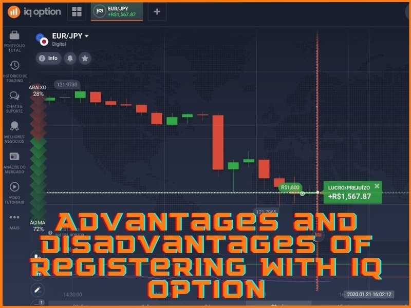 Pro e contro dell'apertura di un conto di trading su IQ Option